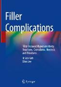 Filler Complications