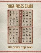 Yoga Poses Chart: Chart / Mini Poster With 60 Common Hatha Yoga Poses / Asanas in Sanskrit and English