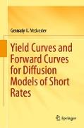 Yield Curves and Forward Curves for Diffusion Models of Short Rates