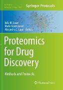 Proteomics for Drug Discovery