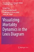 Visualizing Mortality Dynamics in the Lexis Diagram