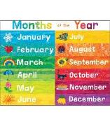 World of Eric Carle(tm) Months of the Year Chart