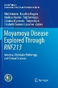 Moyamoya Disease Explored Through RNF213