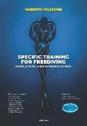 Specific Training for Freediving Deep, Static and Dynamic Apnea