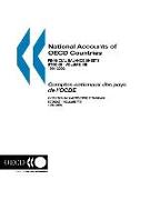 National Accounts of OECD Countries