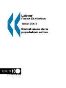 Labour Force Statistics 1982-2002