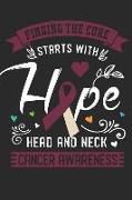 Finding the Cure Starts with Hope Head and Neck Cancer Awareness: Journal Blank Lined Paper