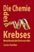 Die Chemie Des Krebses: Warum Menschen Kein Fleisch Essen Sollten