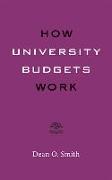 How University Budgets Work