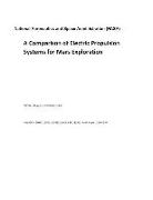 A Comparison of Electric Propulsion Systems for Mars Exploration