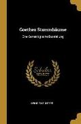 Goethes Stammbäume: Eine Genealogische Darstellung