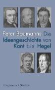 Die Ideengeschichte von Kant bis Hegel