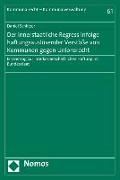 Der innerstaatliche Regress infolge haftungsauslösender Verstöße von Kommunen gegen Unionsrecht