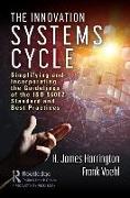 The Innovation Systems Cycle