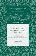 Knowledge, Creativity and Failure