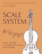 Scale System