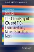 The Chemistry of CO2 and TiO2