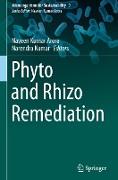 Phyto and Rhizo Remediation