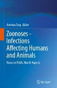 Zoonoses - Infections Affecting Humans and Animals