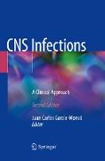 CNS Infections