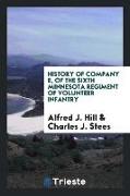 History of Company E, of the Sixth Minnesota Regiment of Volunteer Infantry