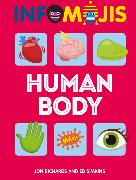 Infomojis: Human Body