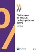 Statistiques de L'Ocde de la Population Active 2016