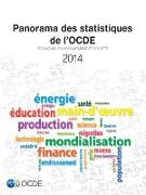 Panorama des statistiques de l'OCDE 2014: Economie, environnement et société