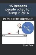 15 Reasons people voted for Trump in 2016: and why these don't apply in 2020