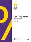 OECD Insurance Statistics 2015