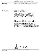 Regional Alaska Native Corporations