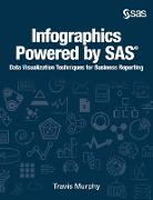 Infographics Powered by SAS: Data Visualization Techniques for Business Reporting (Hardcover edition)