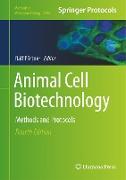 Animal Cell Biotechnology