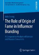 The Role of Origin of Fame in Influencer Branding