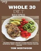 MY WHOLE 30 DIET RECIPES