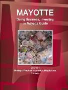 Mayotte