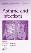 Asthma and Infections