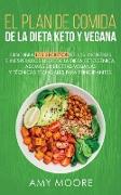 Plan de Comidas de la dieta keto vegana
