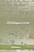 Ils Cat I-II-III: Todo sobre el sistema de ILS en sus tres categorías de operación