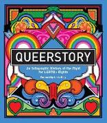 Queerstory: An Infographic History of the Fight for Lgbtq+ Rights