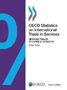 OECD Statistics on International Trade in Services, Volume 2015 Issue 1: Detailed Tables by Service Category