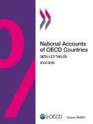 National Accounts of OECD Countries, Volume 2016 Issue 2: Detailed Tables