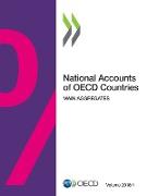 National Accounts of OECD Countries, Volume 2018 Issue 1: Main Aggregates