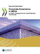 Corporate Governance in MENA