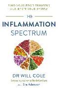 The Inflammation Spectrum