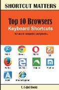 Top 10 Browsers Keyboard Shortcuts