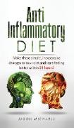 Anti-Inflammatory Diet