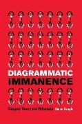 DIAGRAMMATIC IMMANENCE