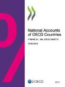 National Accounts of OECD Countries, Financial Balance Sheets 2019