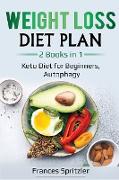 Weight Loss Diet Plan